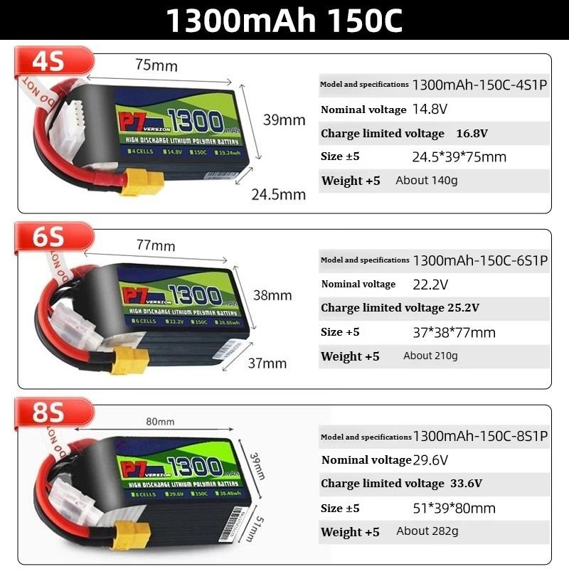 Batería LiPo BosLi-po P7 1300m - Drone Battery 4S reseña y precio